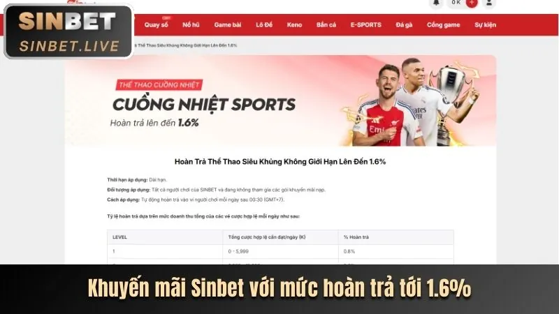 Ưu đãi mới nhất okking casino
